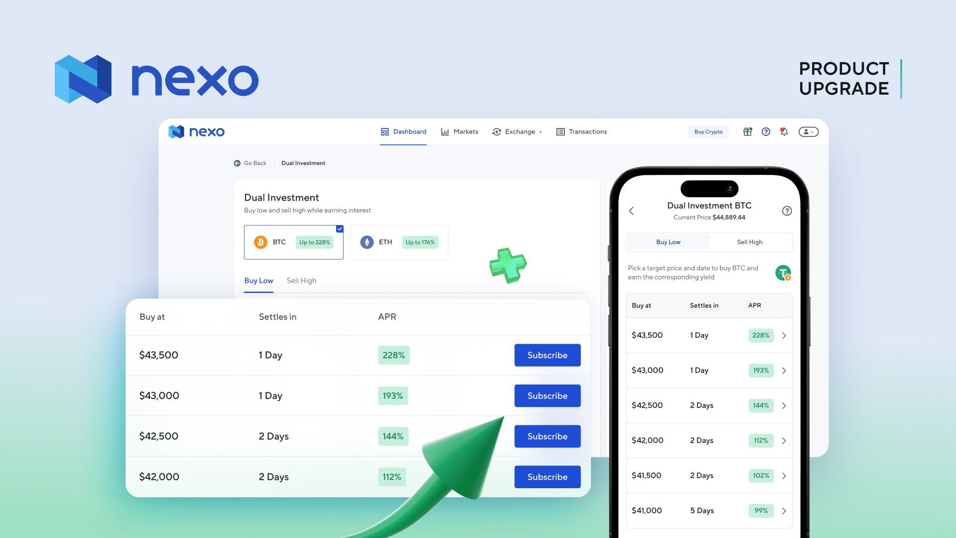 Guide for Nexo Dual Investment